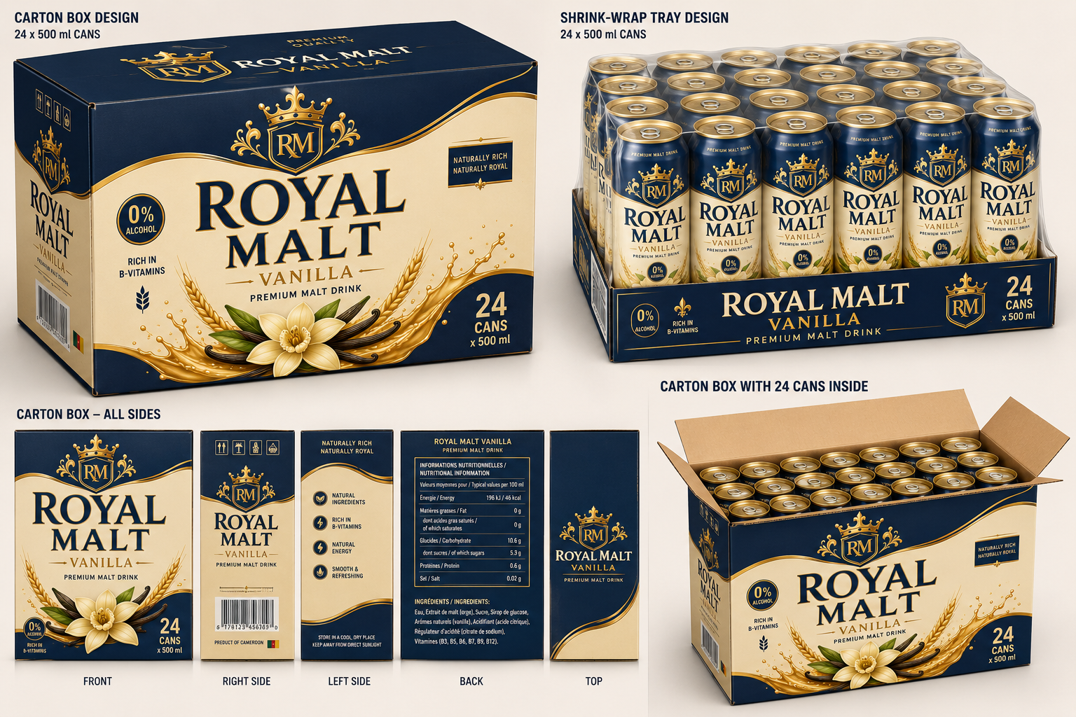 Retail Carton